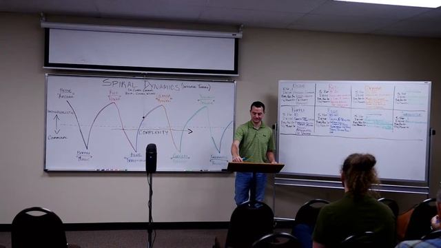 Spiral Dynamics - Week 4 смотреть онлайн