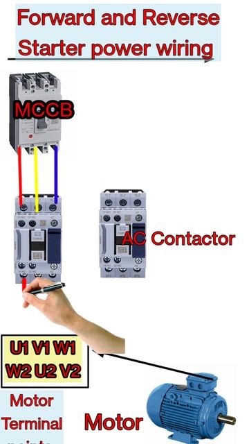 Forward Reverse power wiring, 3- Phase motor forward Reverse power Diagram. AC Contactor смотреть онлайн