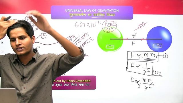 Railway Group D/NTPC CBT 2 | Gravitation गुरुत्वाकर्षण | समझें Animation के साथ | Neeraj Sir смотреть онлайн