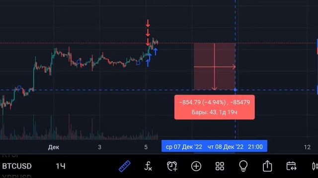 ШОРТ BTC КРИПТОВАЛЮТА смотреть онлайн