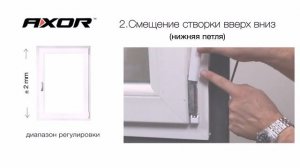 Регулировка створки окна с фурнитурой AXOR