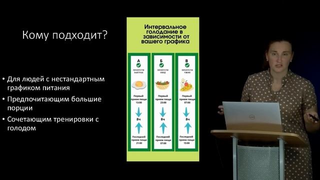 25 Разгрузочные диеты Интервальное питание смотреть онлайн