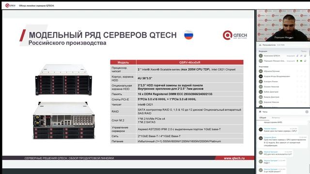 Обзор линейки серверов QTECH
