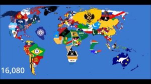 FUTURE OF WORLD: 2024-30 000 (compilation)