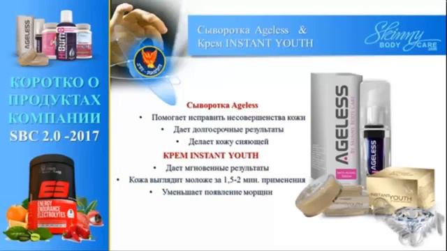 КОРОТКО О ПРОДУКТАХ компании Skinny Body Care. Канал Светланы Анохиной смотреть онлайн