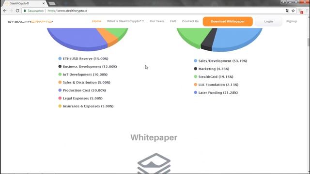 Обзор ICO StealthCrypto токены смотреть онлайн