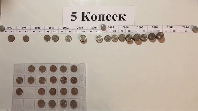 Промонета. Пятый выпуск. Погодовка 5 копеек Банка России. смотреть онлайн
