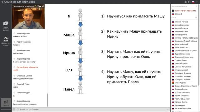 4 урока на салфетках Путков Роман смотреть онлайн