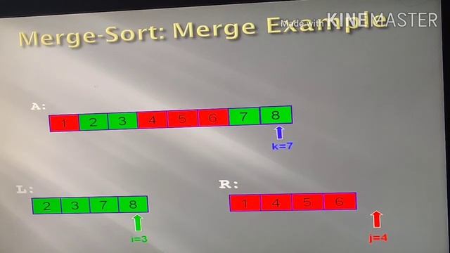 Merge Sort Sorting Algorithm смотреть онлайн