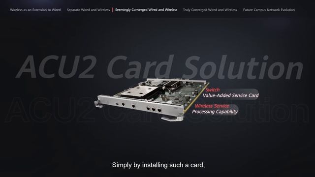 HUAWEI IP Tech Talk — Wired and Wireless Convergence смотреть онлайн