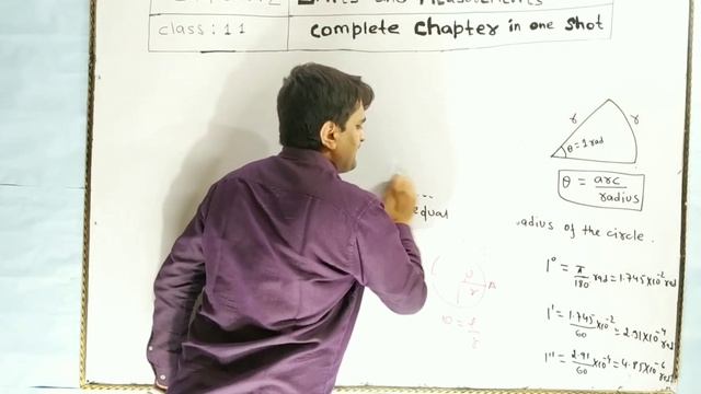 What is Radian ? What is Plane Angle ? смотреть онлайн