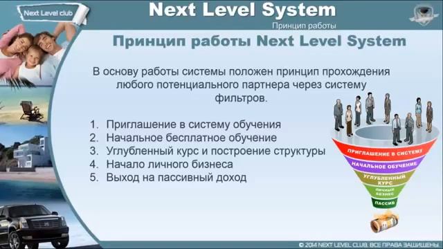 3 Принцип работы автоматизированной системы обучения Next Level club смотреть онлайн
