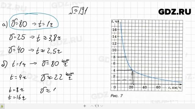 № 191- Алгебра 8 класс Макарычев смотреть онлайн