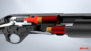 Принцип работы инерционного механизма ружей компании Benelli