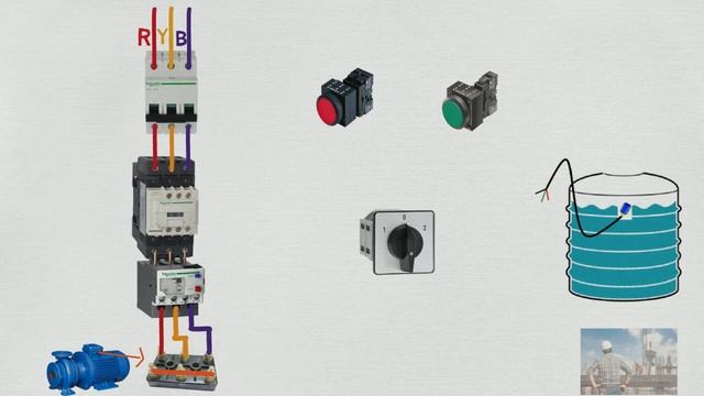 Float switch for water level controller | Float switch wiring 3 phase | Automatic water pump on off смотреть онлайн