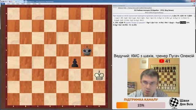 Шахи для початківців. Слон проти пішаків смотреть онлайн