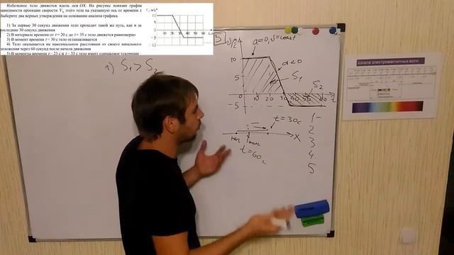 Небольшое тело движется вдоль оси Х смотреть онлайн