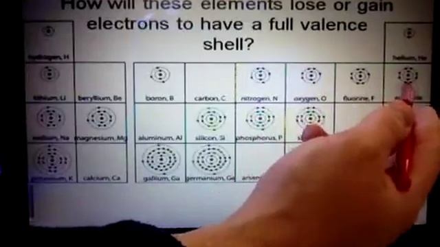 Forming ions смотреть онлайн