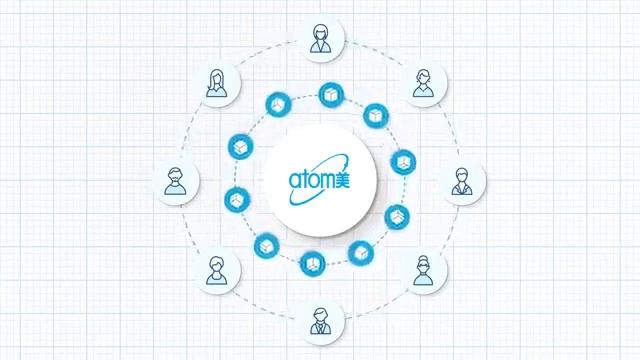 О компании ATOMY смотреть онлайн