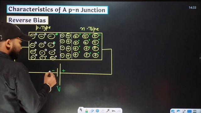 Lec-02 | Semiconductors | P-N Junction Diode | Forward & Reverse Bais | Half & Full Wave Rectifiers смотреть онлайн