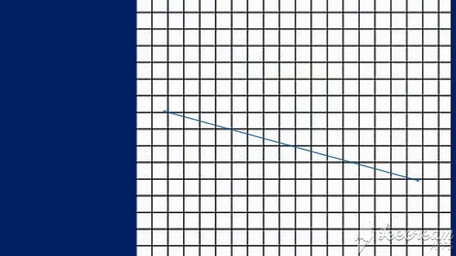 Graph of a quadratic polynomial/ Parabola смотреть онлайн