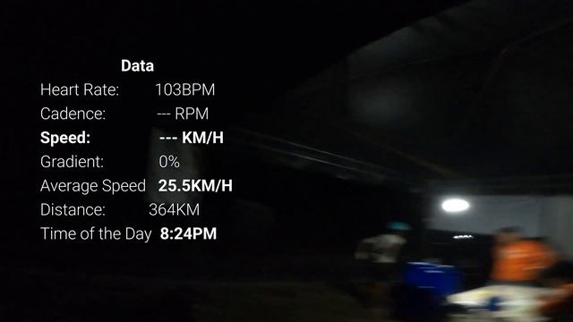 AUDAX 600KM CEBU - ONESHOT ALL WEATHER 35 HOURS OF CYCLING смотреть онлайн