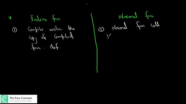 #6: Inline Functions in C and C++ | CSE Placement Preparation | The Easy Concepts смотреть онлайн