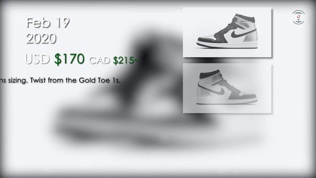 February 2021 Sneaker Releases Week 3 || Jordan 1 Silver Toe, Dunk High and Lows, Jordan 3 Cool Gre смотреть онлайн