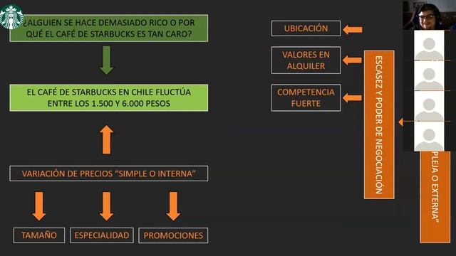 Clase De Economía & Sociedad - III° Medio B - Prof. Alberto Rubilar