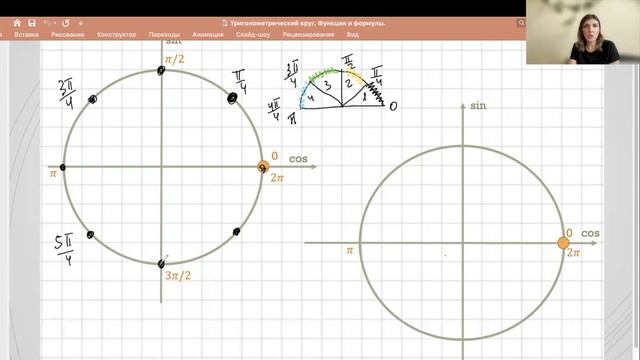Тригонометрический круг смотреть онлайн