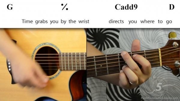 Good Riddance (Time Of Your Life) - Green Day | Easy Guitar Tutorial
