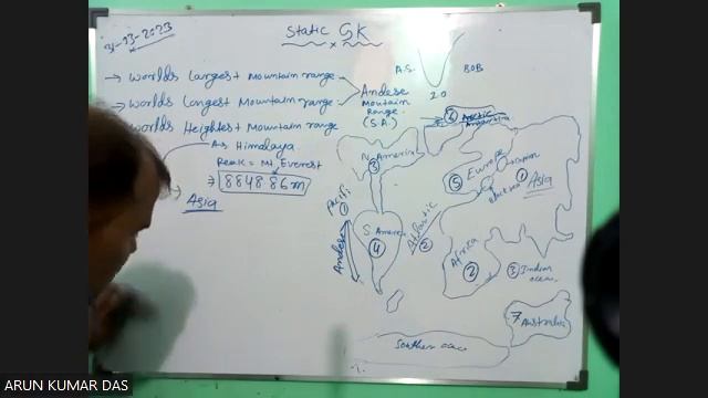Static GK -06 смотреть онлайн