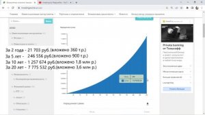 Калькулятор сложного процента. Как пользоваться. Секрет богатства в одной формуле.