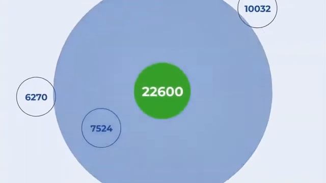 GREENLEAF Новая МЛМ компания ГРИНЛИФ