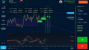 ЛУЧШИЙ ИНДИКАТОР ДЛЯ ТОРГОВЛИ! BINARIUM СТРАТЕГИЯ НА 1-5 МИНУТ! БИНАРИУМ ДЛЯ НОВИЧКОВ! BINARIUM
