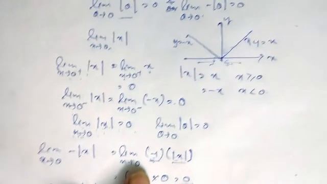 Trigonometric function limit of sinx ,cosx,(sinx)/x at x=0 using geometrical approach смотреть онлайн
