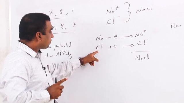 Chemistry Class 10 | Chemical Bonding - Part 1| Electrovalent Bond | Ionic Bond смотреть онлайн