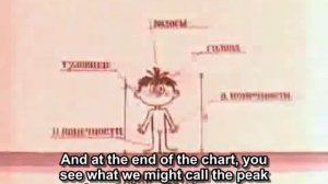 На Задней Парте (At the Back Desk) episode 1, English subs