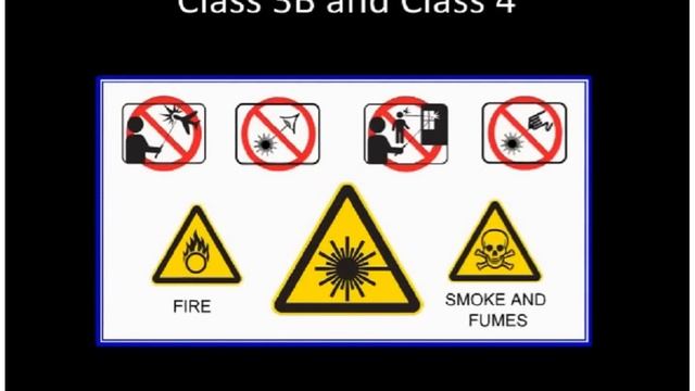 Laser Safety and Classification Video смотреть онлайн