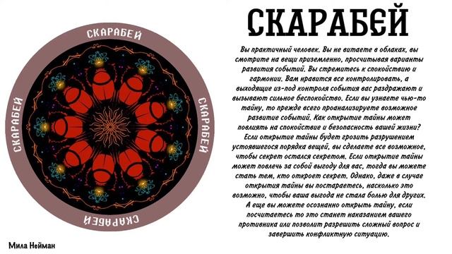 Тест: умеете ли вы хранить тайны? смотреть онлайн