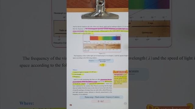4th class Ch 5 Sb3 Plancks Quantum Theory смотреть онлайн