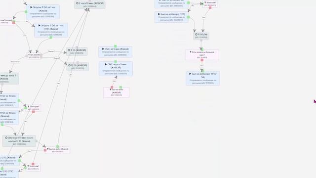 Постоянная продажа марафона смотреть онлайн