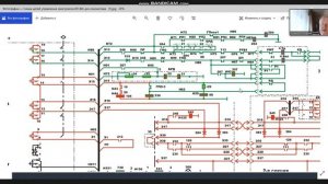 Включение ГВ ВЛ80