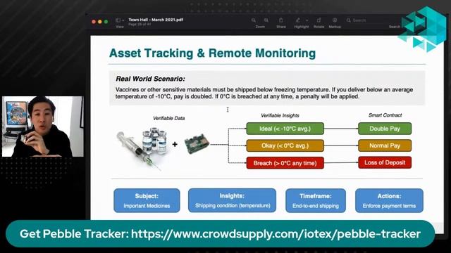 IoTeX Town Hall - March 19, 2021 смотреть онлайн
