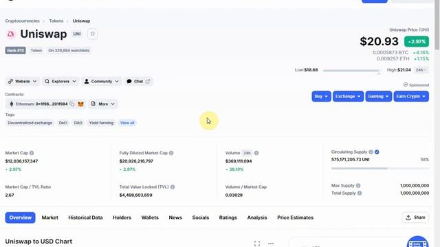 Почему цена монет ZENIQ будет в сотни раз выше чем сейчас смотреть онлайн