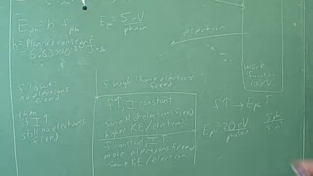 Physics: Photoelectric effect (6) смотреть онлайн