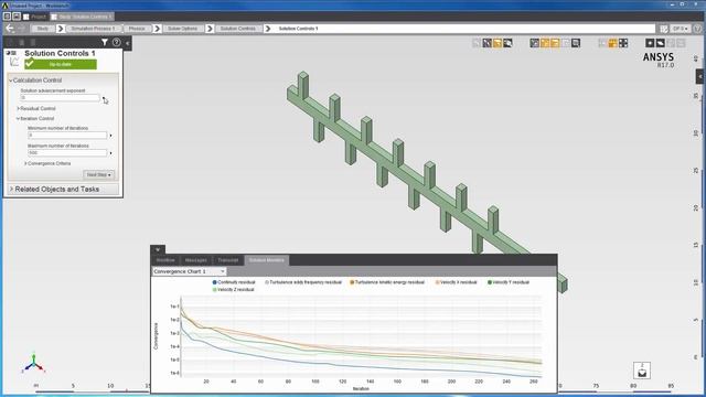 ANSYS AIM Convergence Tips for a Fluid Flow Simulation - Shubban Technologies смотреть онлайн