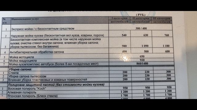 Сравнение автоматической и ручной мойки. Серия 4 смотреть онлайн