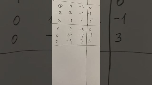 EJEMPLO GAUSS JORDAN смотреть онлайн
