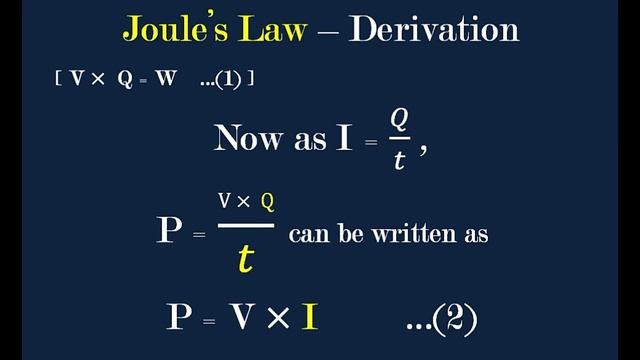 Joule's Law Derivation | Class 10 Science | Electricity смотреть онлайн